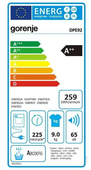  Цени на сушилни с термопомпа